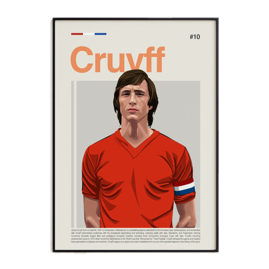 Johan Cruyff Netherlands Print
