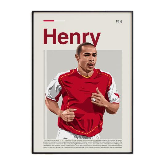 Thierry Henry Print