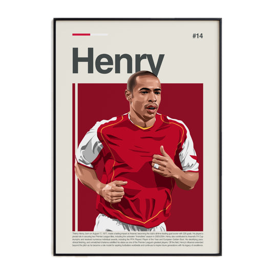 Thierry Henry Print
